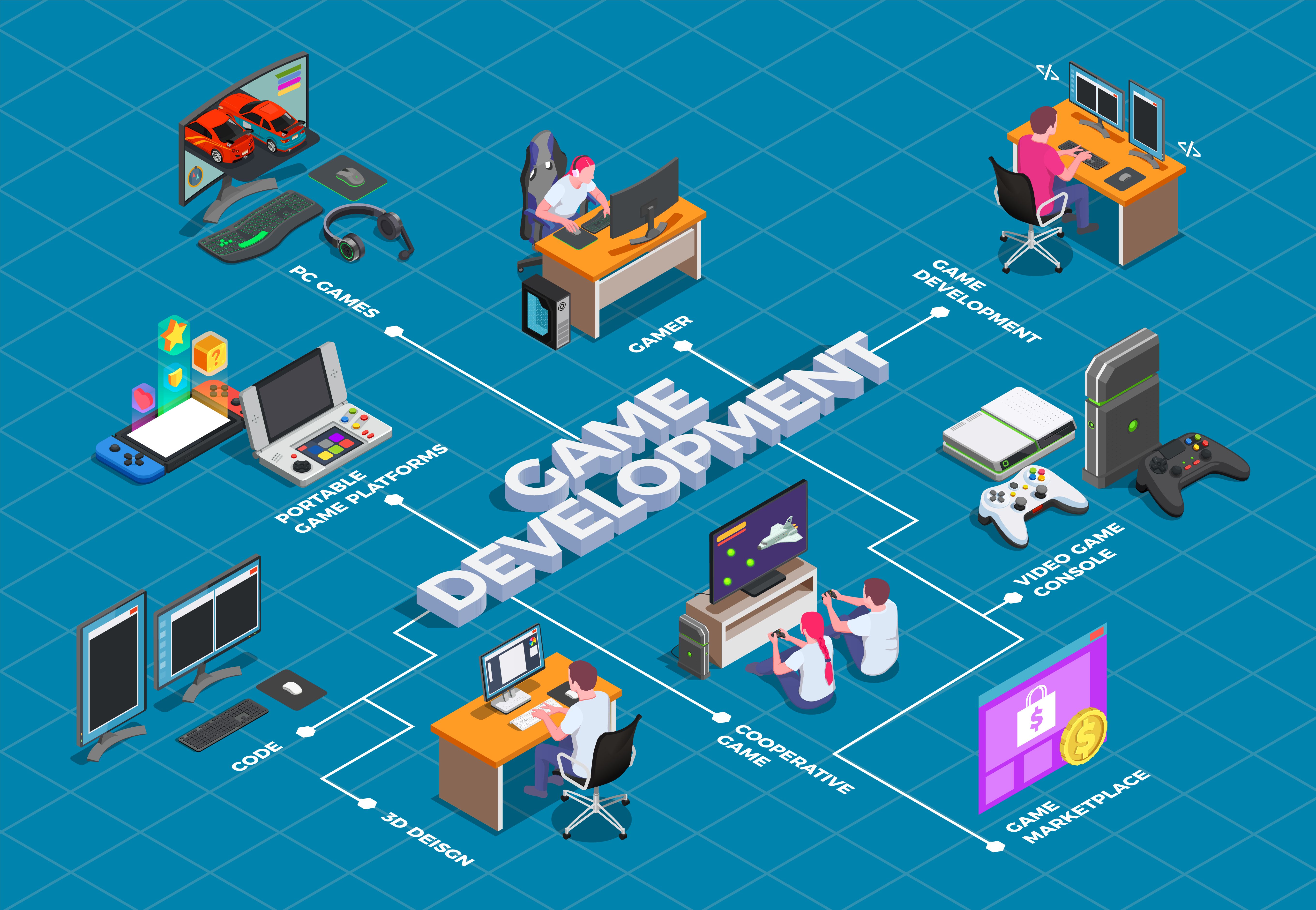 Odoo CMS - a big picture